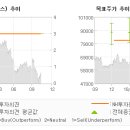 민자상회 이미지