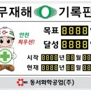 동서화학공업(주)