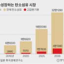한일섬유 이미지