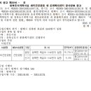 새터근린공원 이미지