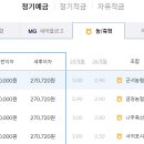 현대공판장 이미지