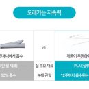 실루엣의원 네이버블로그