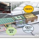 태양주유소 이미지