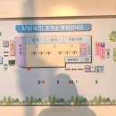 함양(통영)주유소 이미지