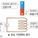 자성학원 이미지