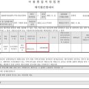 (주) 무진상사