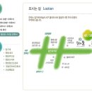 지바고한의원 | 대구성장한의원 똑똑한 아이만들기 0~3세