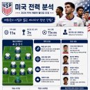 르에스미