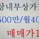 강동구소형1층상가매매 아파트주상복합 내부상가 1층 분양14평/전용8평 보증금500만원/월40만원 매매가1억원 강동구상가매매전문부동산 이미지