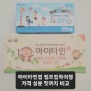 연세대 정 태권도 | 내돈내산 마이타민업 가격 성분, 점프업하이정 상세 비교!