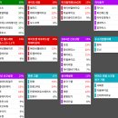 TOP텔레콤 이미지