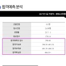 컷트라인 이미지