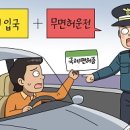 행복국제여행사