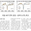 서울서부면허시험장 외곽 이미지