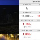 하랑부동산공인중개사사무소 이미지