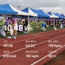 관광종합화장품 | 30회 제주국관광마라톤축제 10K 나의 네번째 마라톤 완주 기록