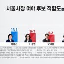 별의순간