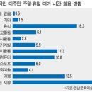 ‘多민족 多문화’ 多같이 공유하고 누려야 할 ‘경남문화’ 이미지