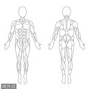 비프리트레이닝센터 이미지