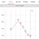 뽀루뚜나 이미지