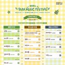 우천백 | 파크뮤직페스티벌 2026 타임테이블 변경 우천시 꿀팁 준비물 파뮤페