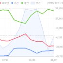아진컴퍼니