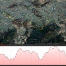 청룡동-2 이미지