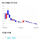 파워넷 이미지