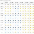 도시공원 이미지