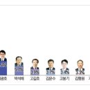 신안 행정사사무소 이미지