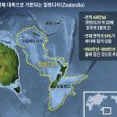 질랜디아