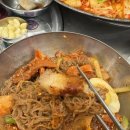 목구멍시흥배곧점