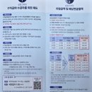 고용복지센터 | [공지] 고용보험 실업급여 신청 후기｜김포고용복지센터 방문