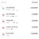 (주)민트메디컬 이미지