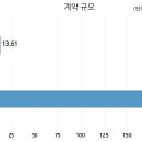 주식회사 애드림