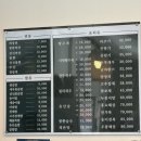 금석궁 - 양천구 오목로48길 19 | [목동] 목동역 수타손짜장 맛집 ‘금석궁’ / 내돈내산