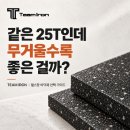 팀아이언 | 헬스장 고무블럭 무게 차이 총정리! 이미지