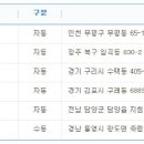 죽향복권방 이데일리