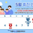 베스트마취통증의학과의원 이미지