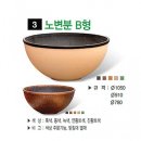 B형상점