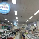 죽변시장 이미지