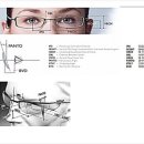 아름다운세상안경원 이미지