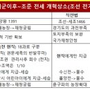 신진대농장 이미지