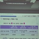 웰다잉심리상담사 이미지