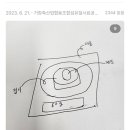 천둥축산 이미지