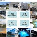 하랑건축사사무소 - 평택시 고덕중앙로 290 | 하랑건축사사무소