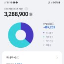 장막건축(비용)..말씀 이미지