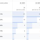 그로스링킹