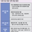 정육점에서도 식육가공품(햄, 소시지) 만나요! 이미지