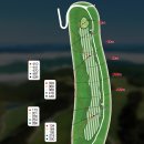 루나엑스CC 플레이엑스 골프연습장 이미지